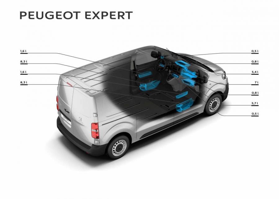 Схема Peugeot Expert 2016 года  (фото 36 из 48)